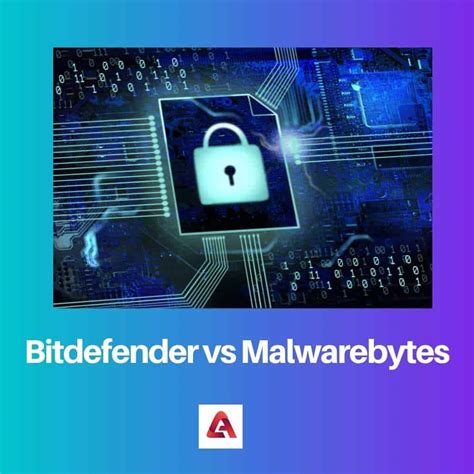Bitdefender vs Malwarebytes: Difference and .
